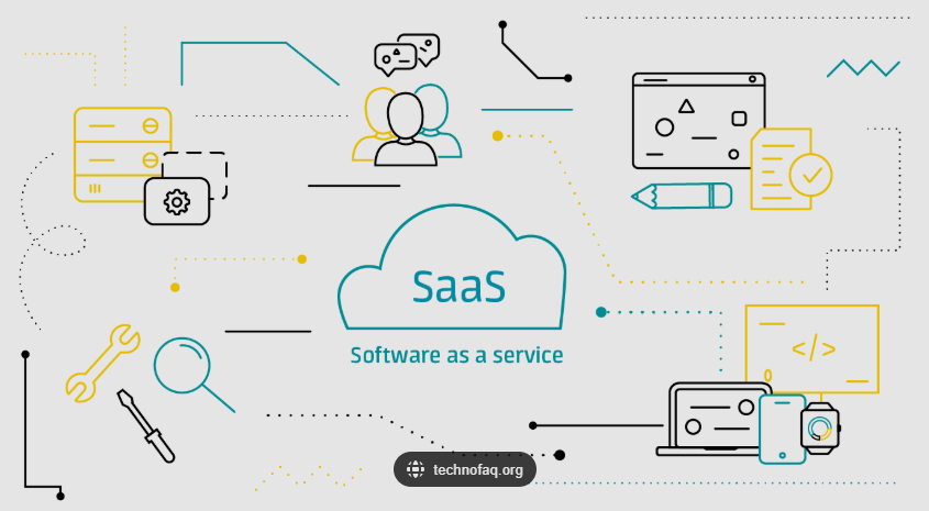 What is SaaS
