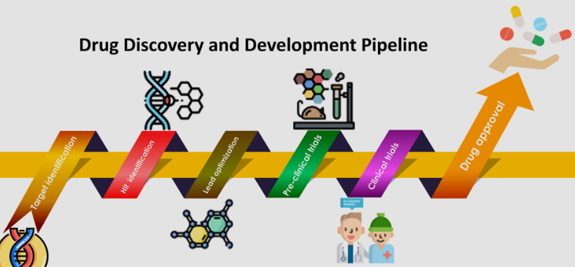 https://www.frontiersin.org/journals/pharmacology/articles/10.3389/fphar.2020.00733/full