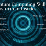 The Quantum Leap: How Quantum Computing Will Transform Industries by 2030