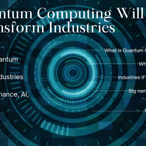 The Quantum Leap: How Quantum Computing Will Transform Industries by 2030
